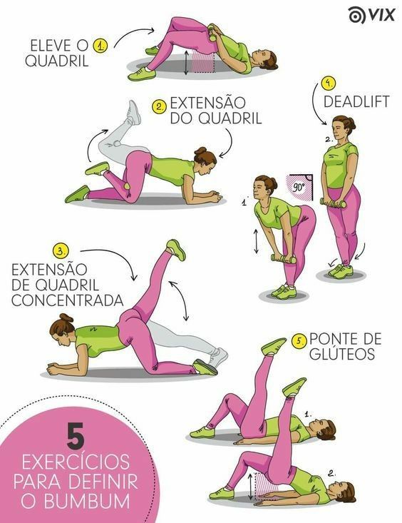 Exercícios do Desafio 7D
